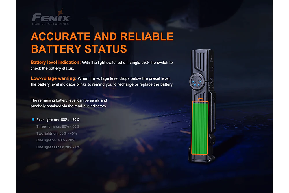 Adjustable Head LED Flashlight - 1000 Lumens - WT25R - Image 9