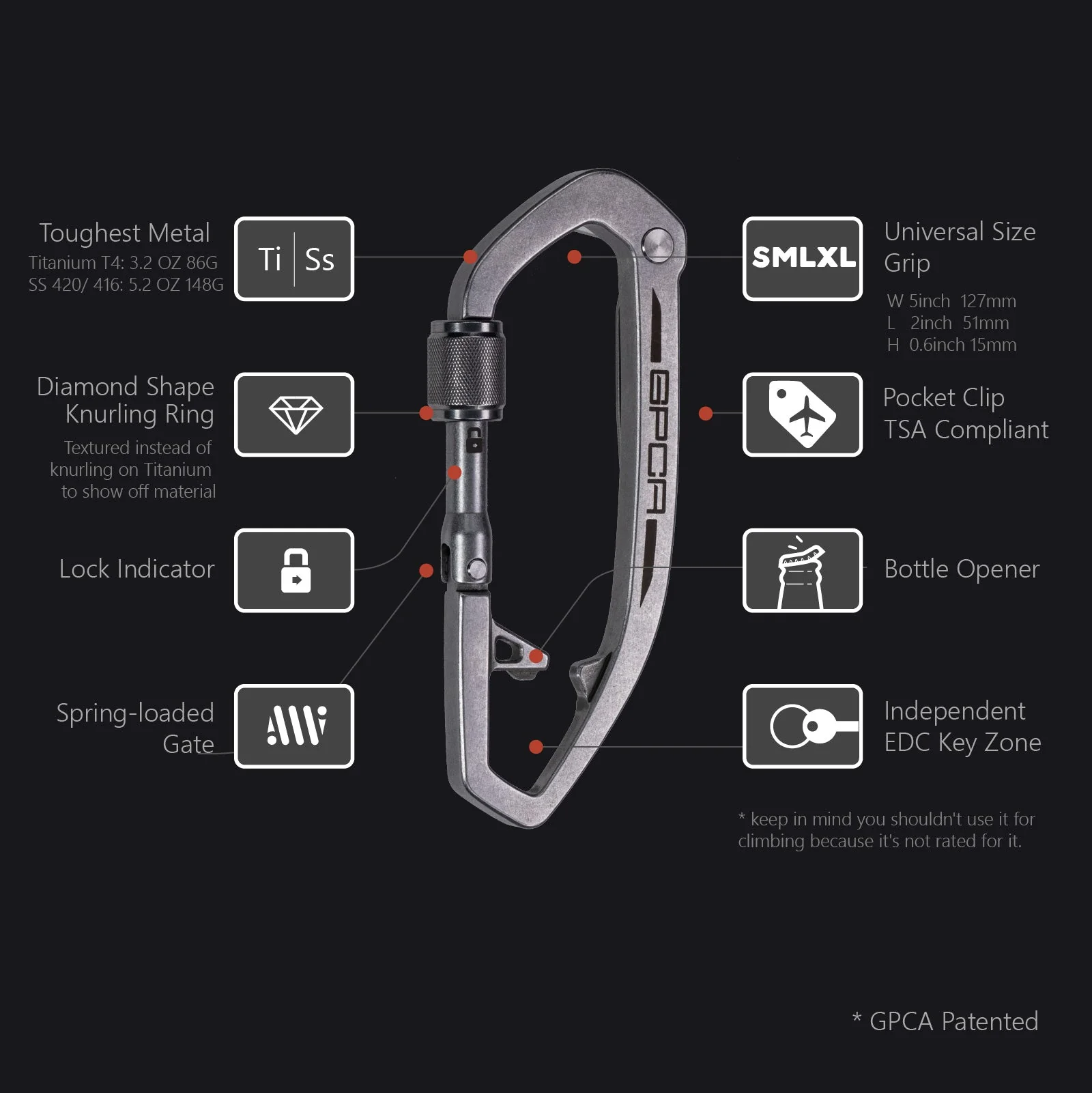 GPCA Carabiner X Grip - Image 2