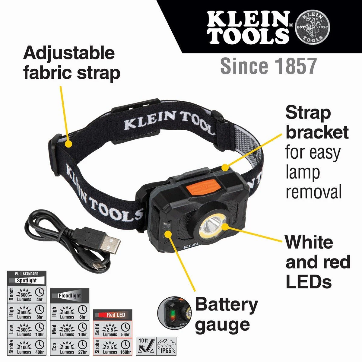 Klein 56414 Rechargeable 2-Color LED Headlamp with Adjustable Strap - Image 2