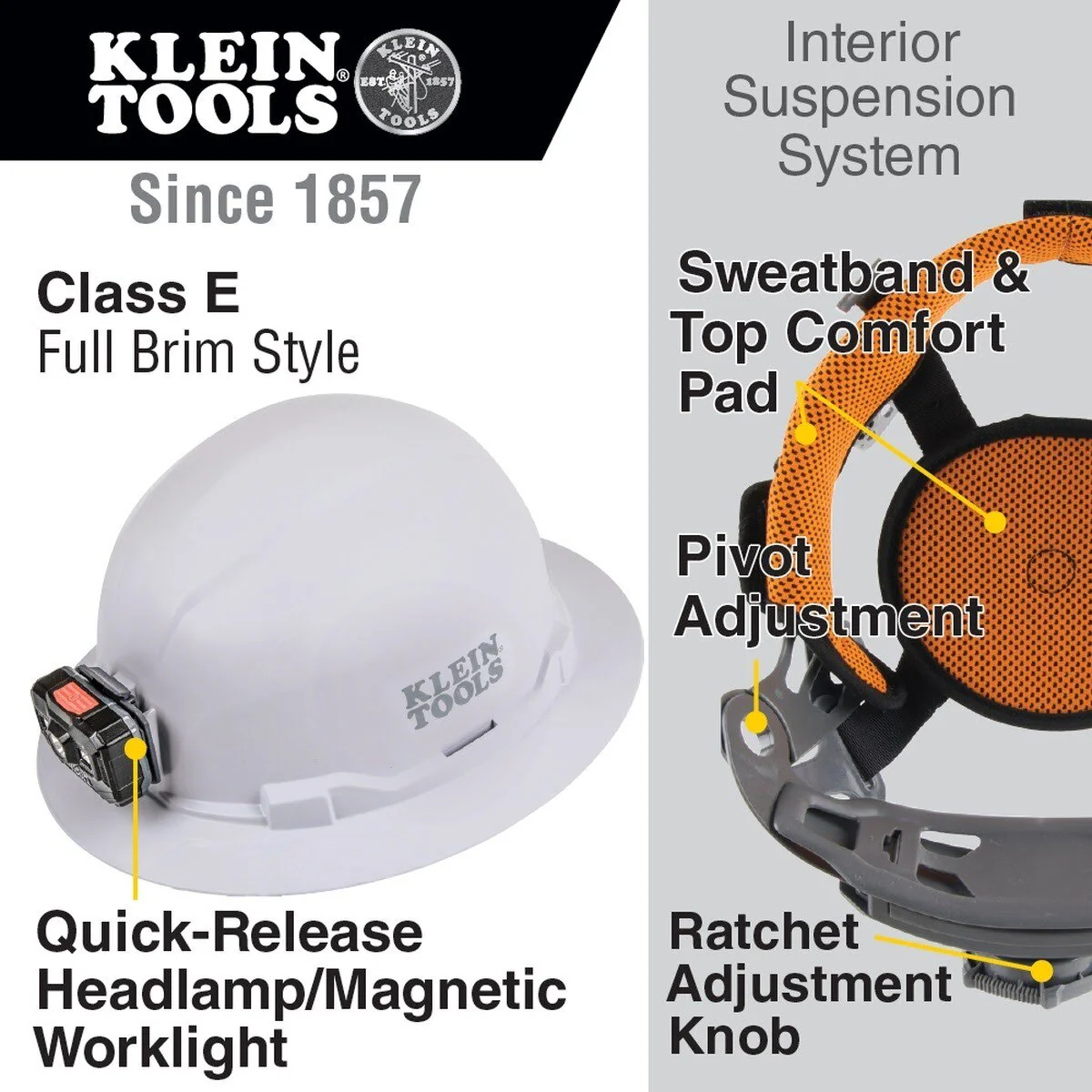 Klein 60406RL Hard Hat, Non-Vented, Full Brim with Rechargeable Headlamp, White (Each) - Image 2