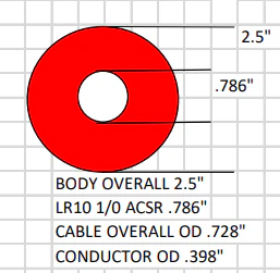 LR10 1/0 acsr 12kv - Image 7