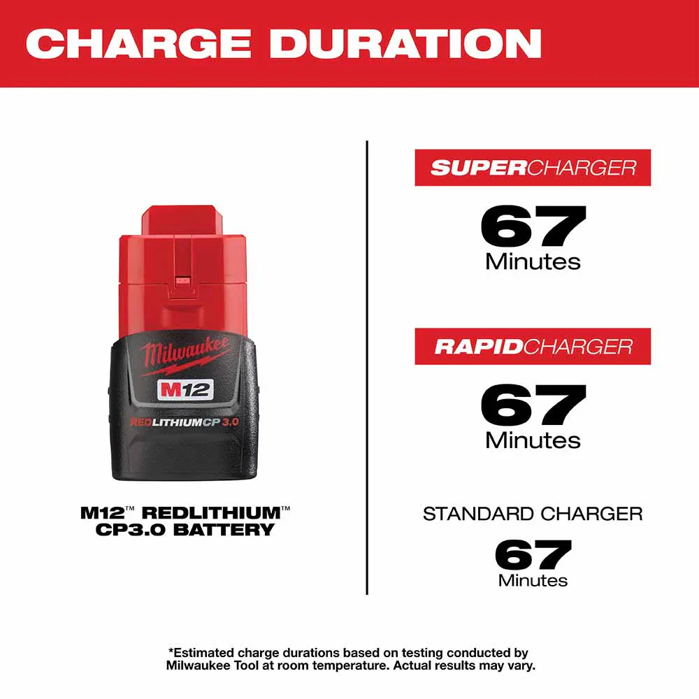 M12™ REDLITHIUM™ 3.0 Compact Battery Pack - Image 3
