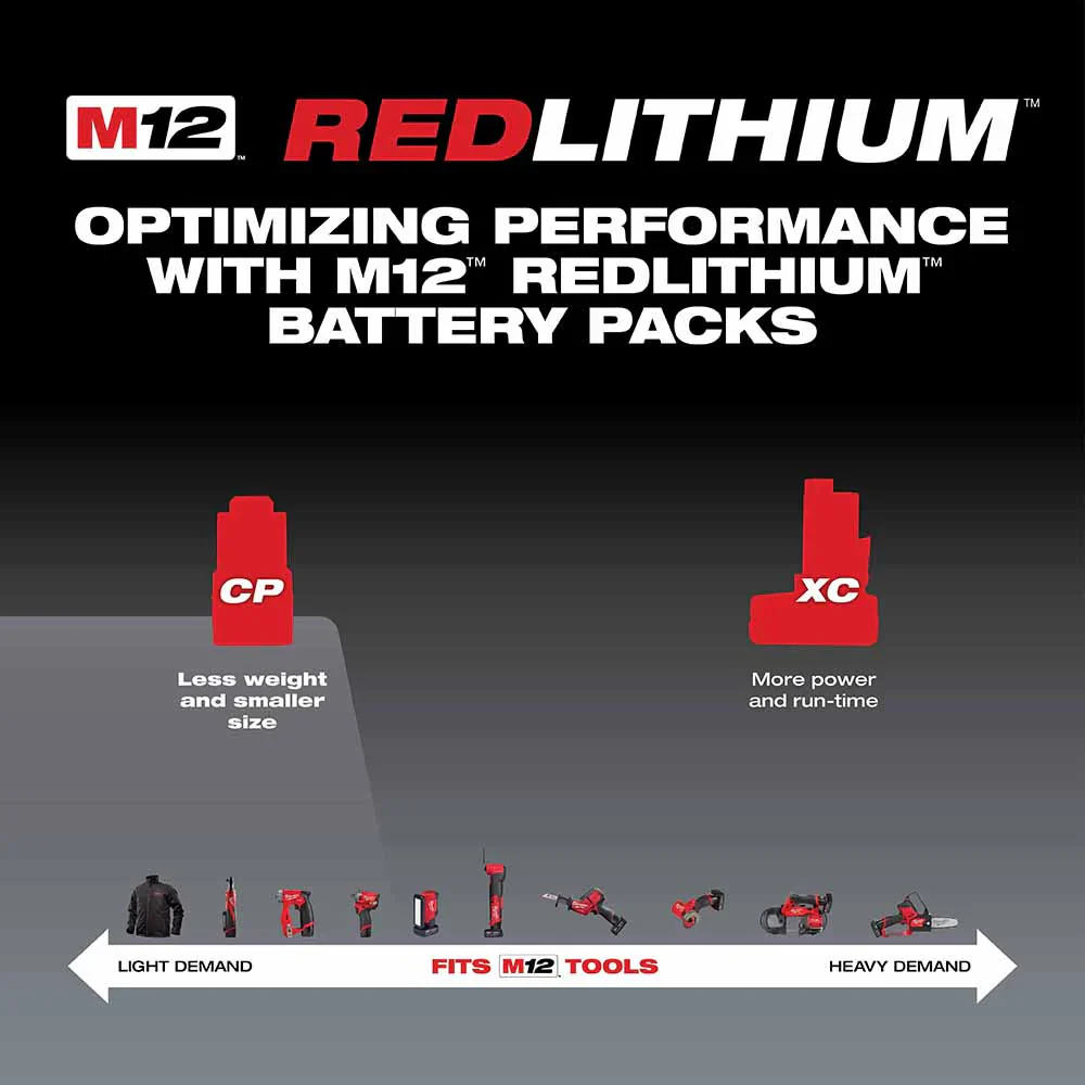 M12™ REDLITHIUM™ 3.0 Compact Battery Pack - Image 4
