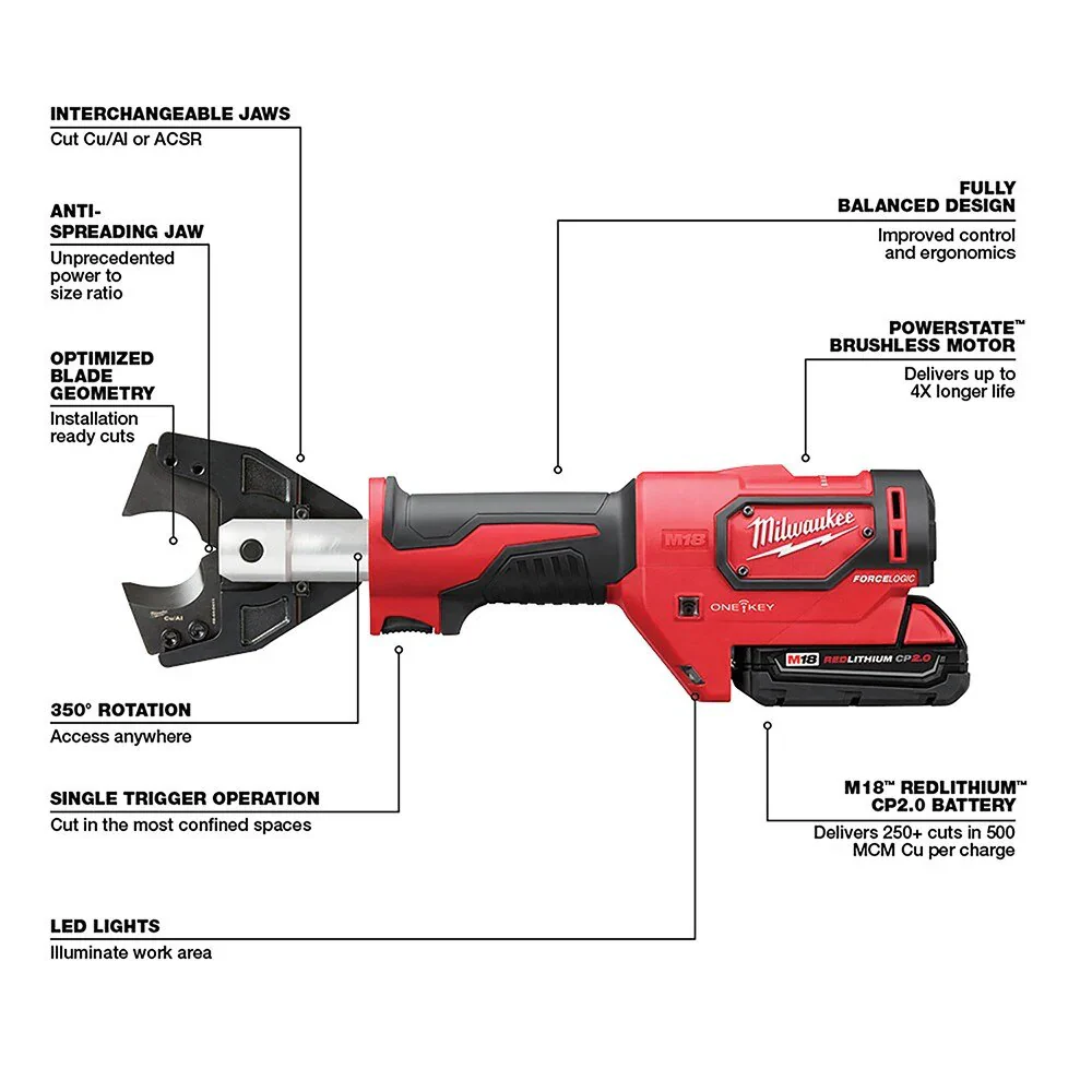 M18 FORCE LOGIC Cable Cutter Kit with 750 MCM Cu Jaws - Image 3