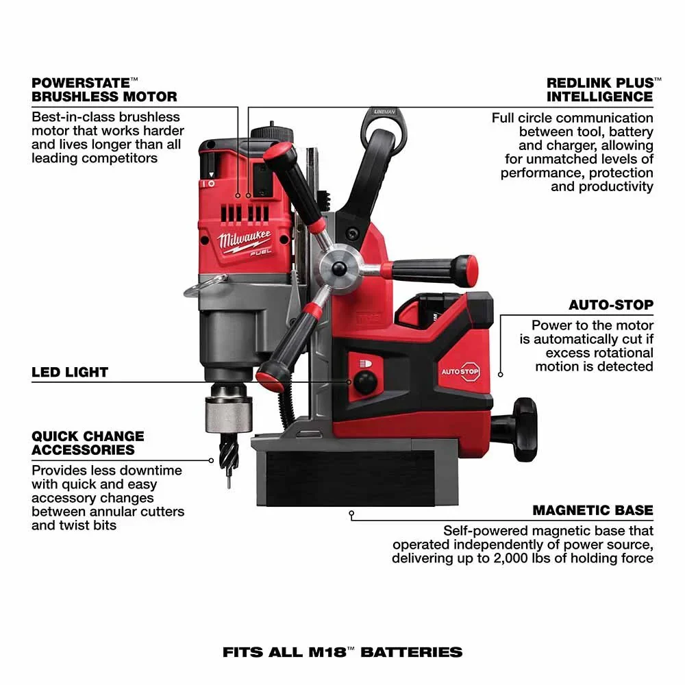 M18 FUEL 1-1/2 Lineman Magnetic Drill High Demand Kit - Image 5