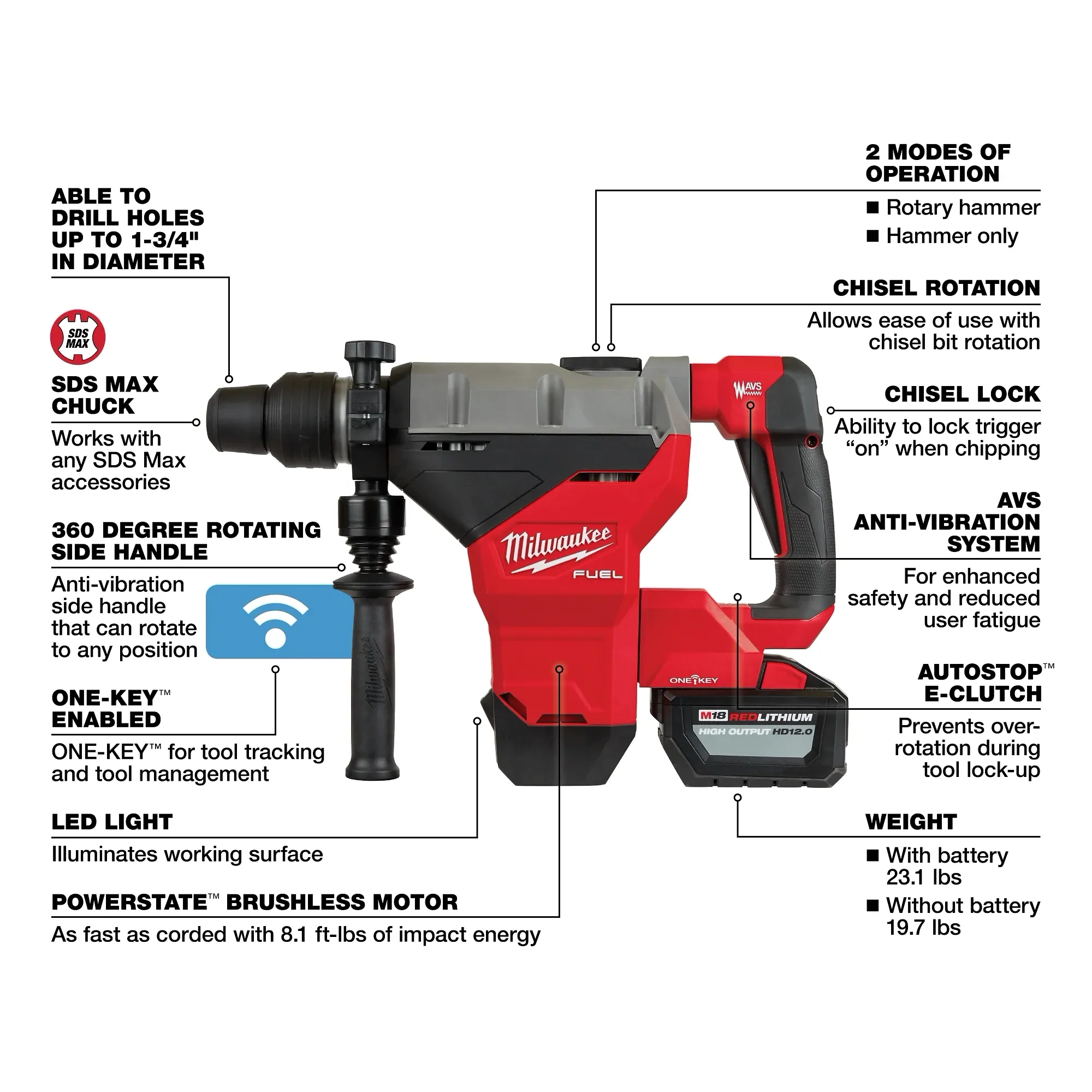 M18 FUEL 1-3/4" SDS MAX Rotary Hammer Kit w/ (2) 12.0 Battery - Image 4