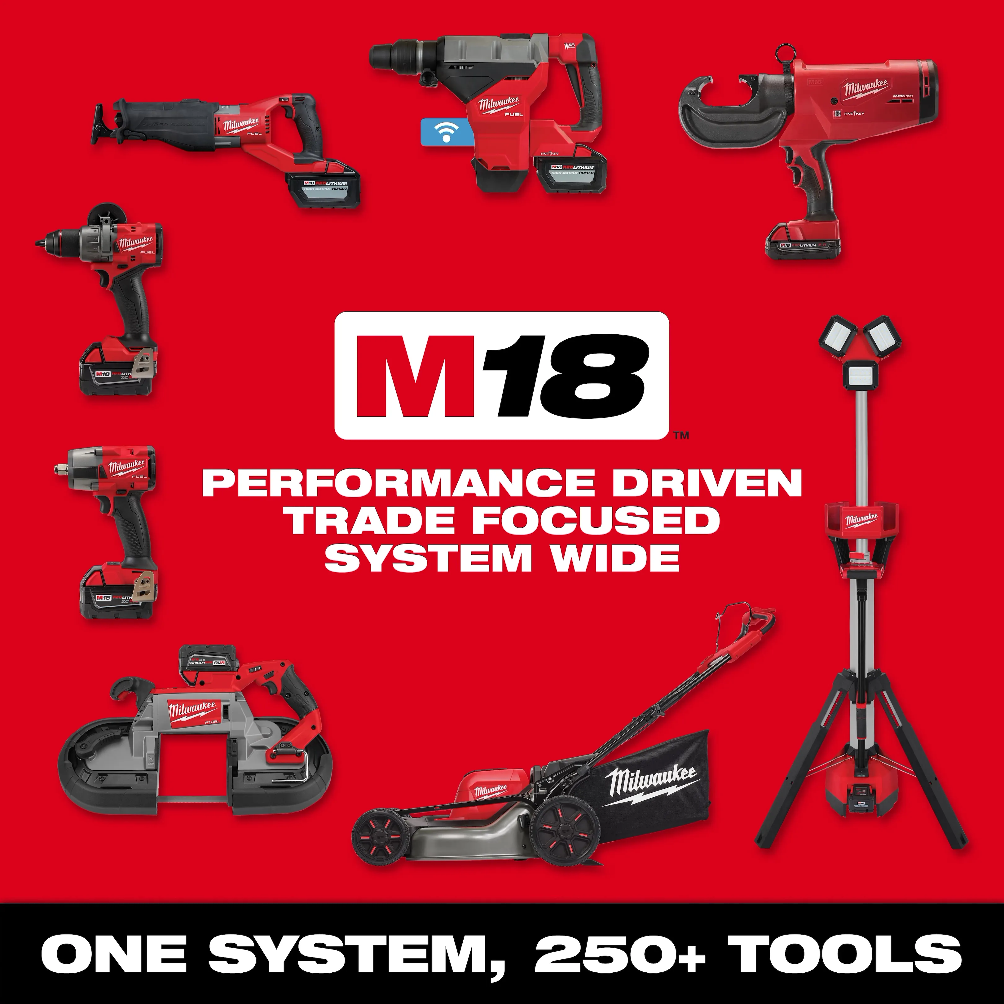 M18 FUEL 4-1/2" / 5" Braking Grinder Paddle Switch, No-Lock - Image 6