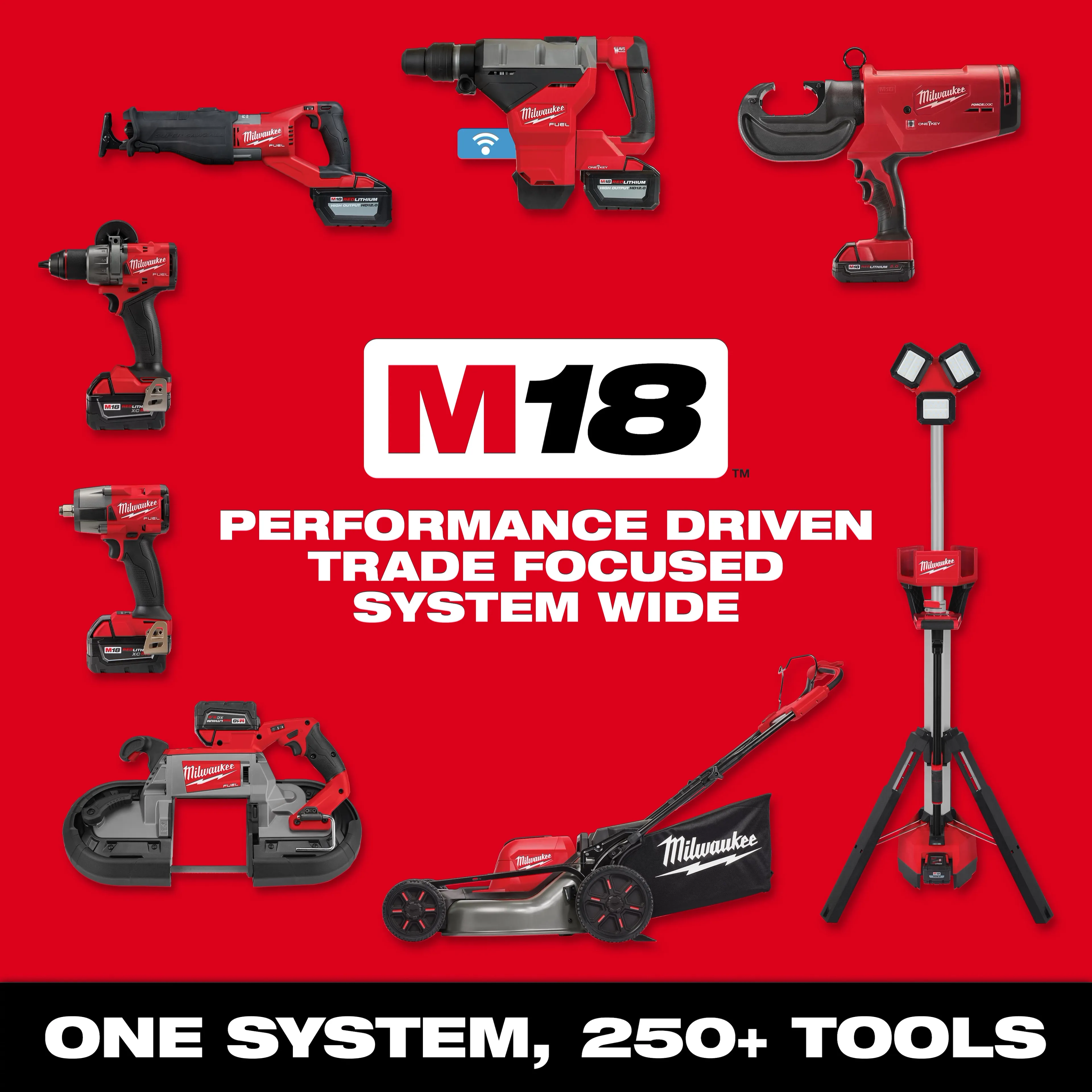 M18 FUEL Deep Cut Band Saw - Image 7