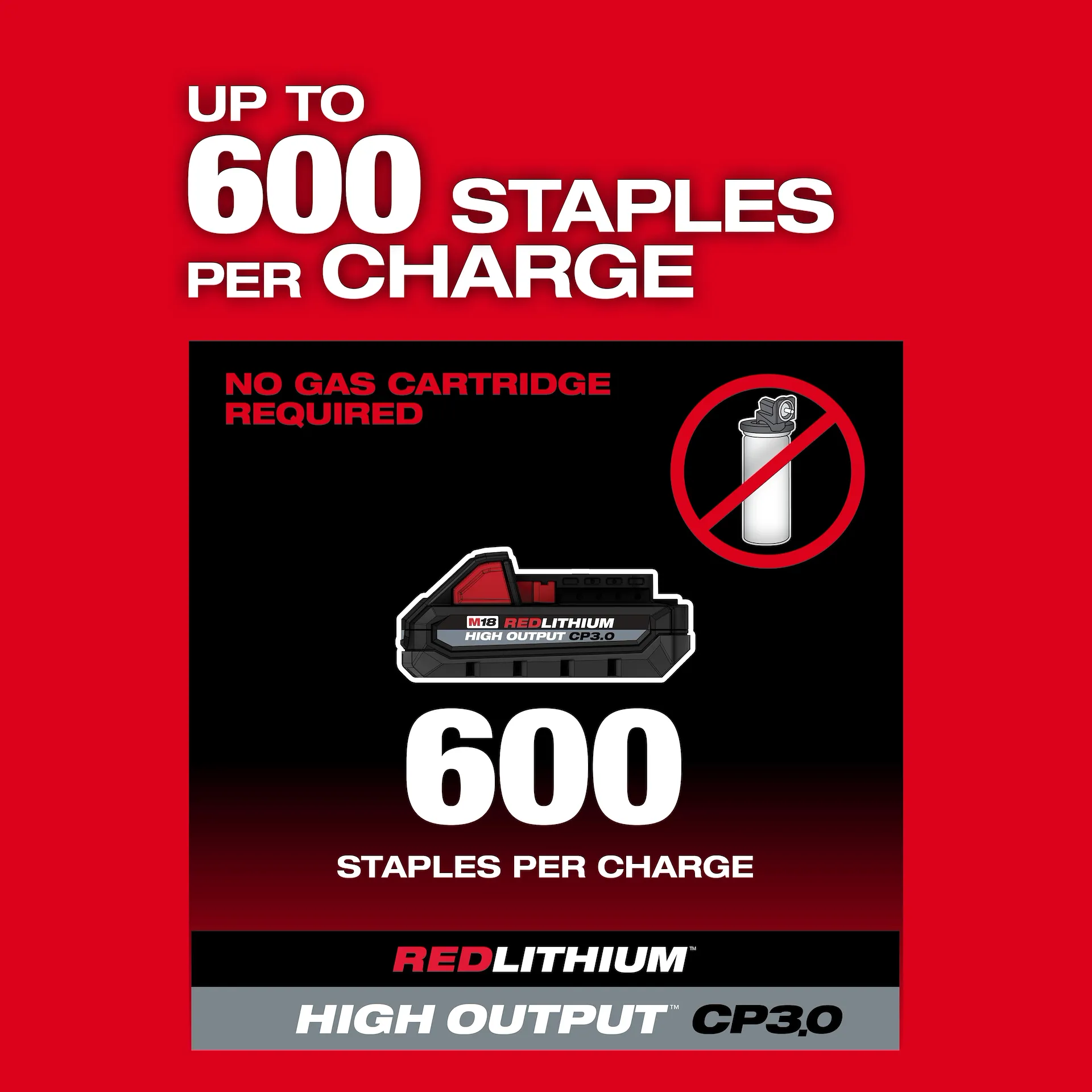 M18 FUEL Utility Fencing Stapler (Tool Only) - Image 8