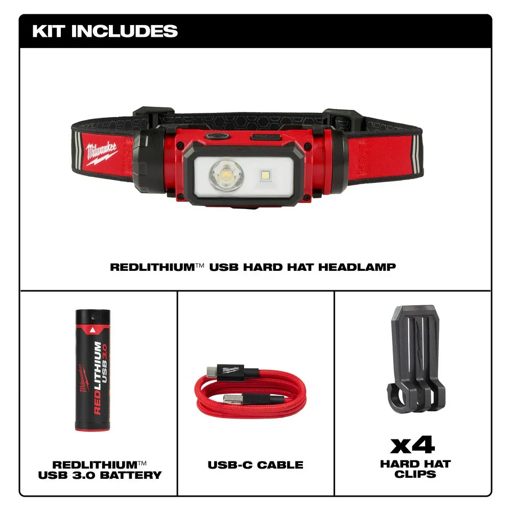 REDLTHIUM USB Hard Hat Headlamp - Image 3