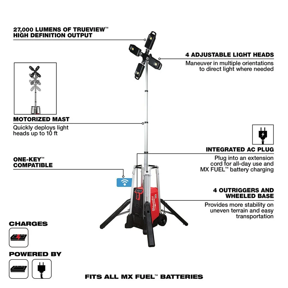 MX FUEL ROCKET Tower Light/Charger Kit - Image 6