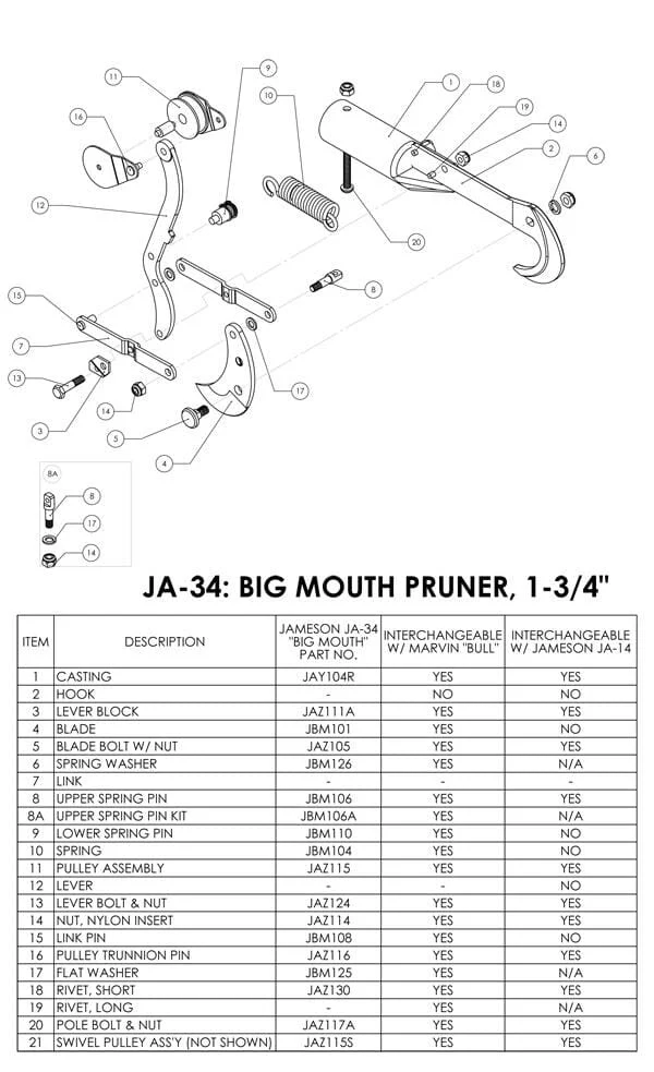 Jameson Replacement Screw & Nut - JAZ105 - Image 2