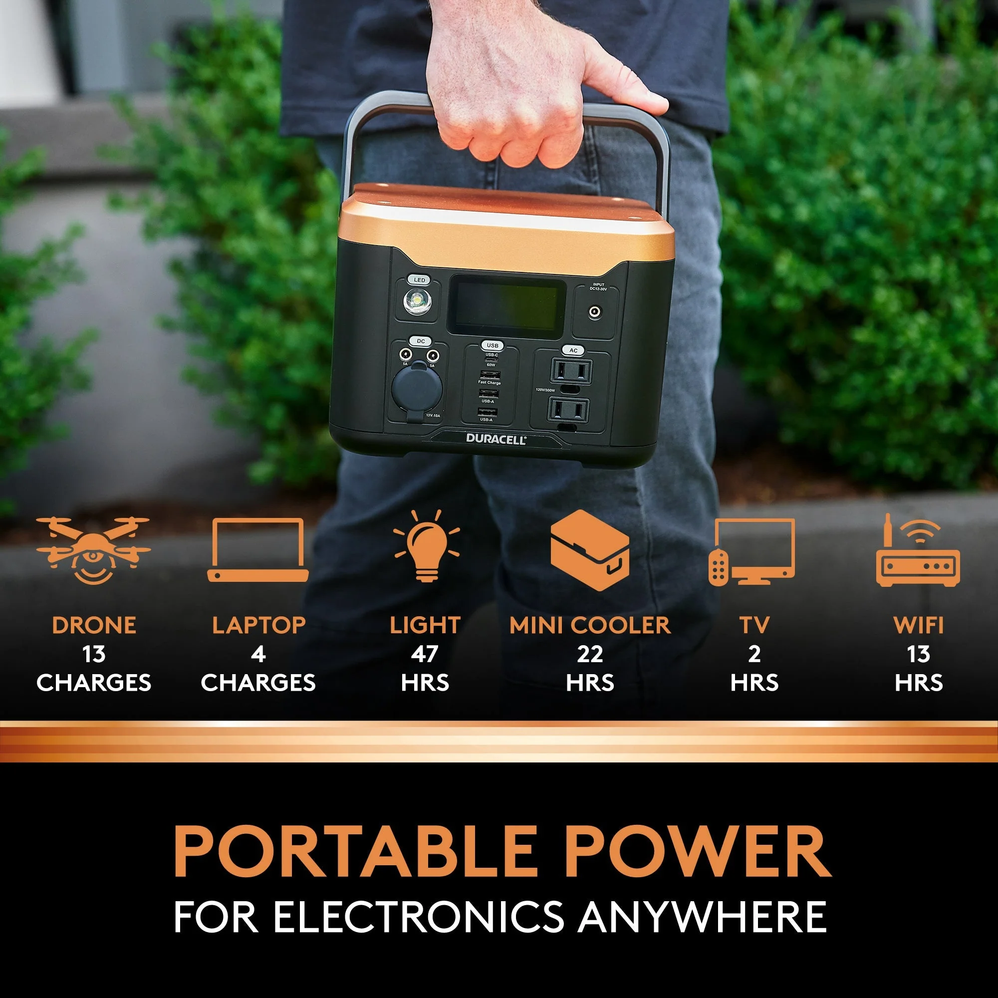The Duracell Power 300 - Image 5
