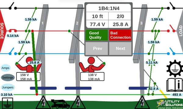 Utility Solutions Grounds Trainer Simulator - GNDS-001-H - Image 3